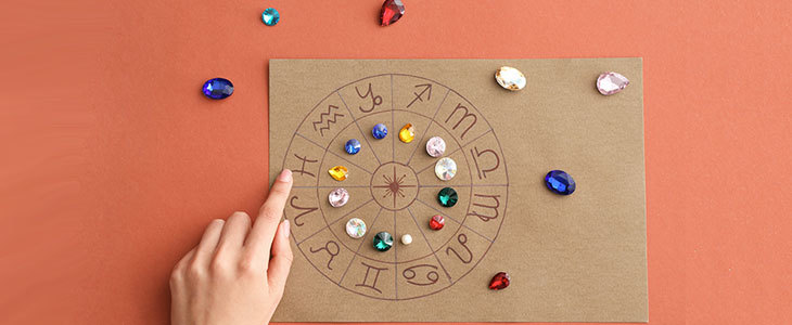 64% popust na izdelavo astrološke natalne karte na kar - Kuponko.si