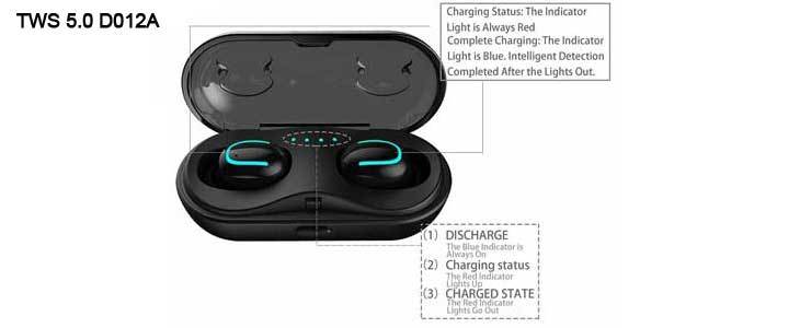 76% popust na vrhunske brezžične bluetooth mini slušalk - Kuponko.si