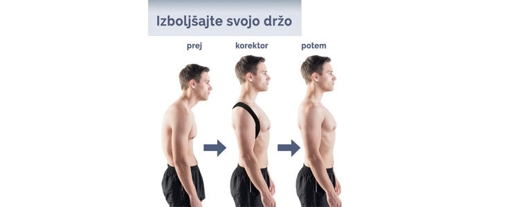 74% popust na kakovosten korektor za pokončno držo BACK - Kuponko.si
