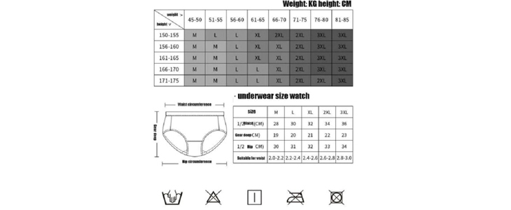 Fede & Amore, komplet spodnjih hlačk - Kuponko.si