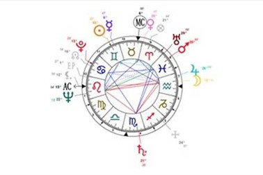 Marischa: astrološka natalna karta