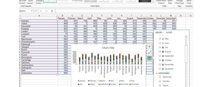 Spletni tečaj programa Microsoft Excel - Kuponko.si