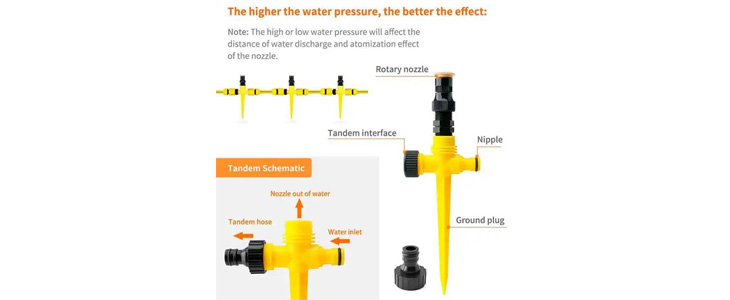 GrassSprinkler, zalivalni sistem, 1+1 Gratis - Kuponko.si