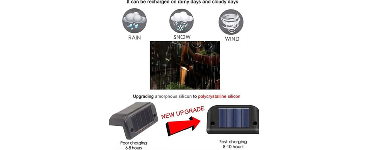 Komplet 4 vodoodpornih LED solarnih vrtnih luči  - Kuponko.si