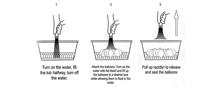 WaterBalloons, 111-delni set vodnih balonov - Kuponko.si