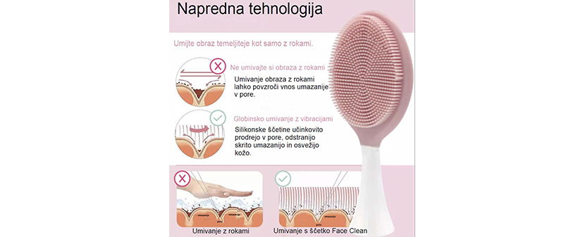 Nastavki Face Clean za čiščenje obraza - Kuponko.si
