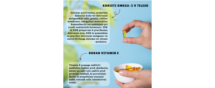 Svet narave, 3x Omega 3, 90 gel kapsul - Kuponko.si