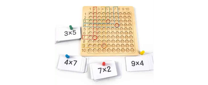 MultiplicationGame namizna igra  - Kuponko.si