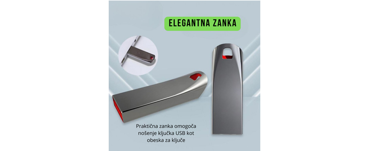 Pomnilniška kartica Mini USB Ultra Drive 1 TB - Kuponko.si