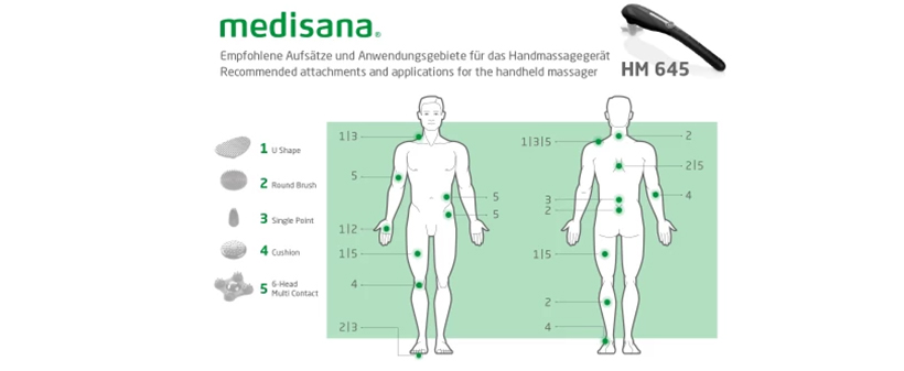 Masažni aparat HM 645 Medisana - Kuponko.si