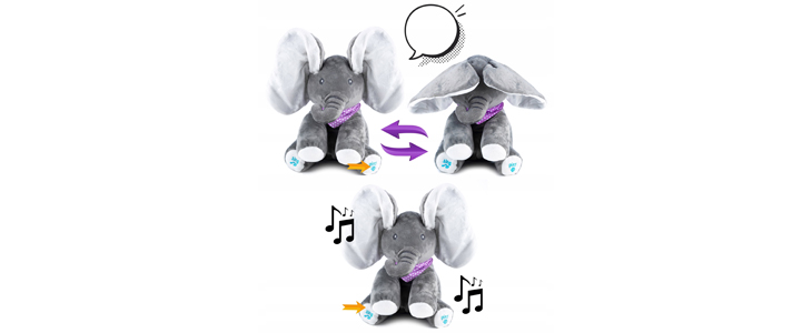 Interaktivni plišasti pojoči slonček ku-ku - Kuponko.si
