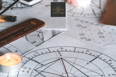 A-CAD COUNSULTING, Astro lumen, astrološki paket