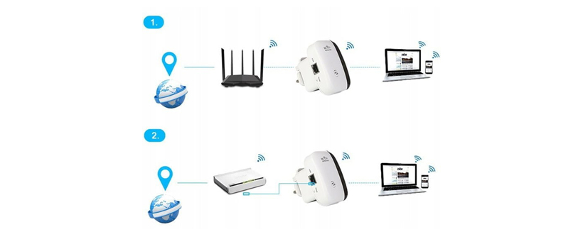 brezžični Wi-Fi repeater router - Kuponko.si