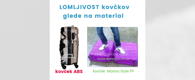 3-delni set Marina Style Diagonal trdi potovalni kovčki - Kuponko.si